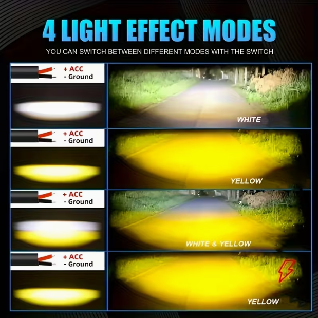 Dual Color LED Auxiliary Lights – Mini Motorcycle Spotlights (2pcs)